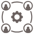 Human Resources
