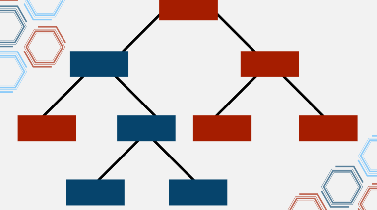 Introduction-to-Microservices Introduction-to-Microservices