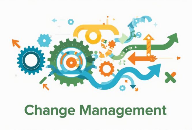 Change Management Course Change Management Course