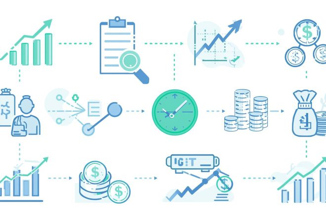 Money Management Course