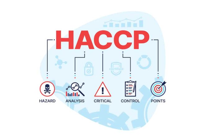 HACCP Awareness Training