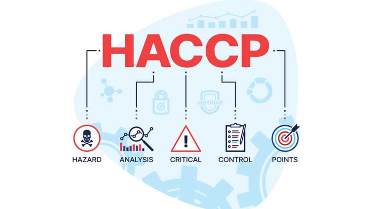 HACCP Awareness Training HACCP Awareness Training